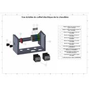 Vue éclatée du coffret électrique de la chaudière