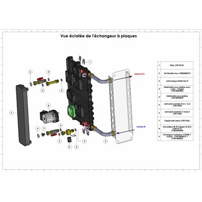 Vue éclatée de l'échangeur à plaques
