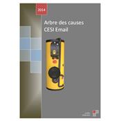 Arbre des Cause - CESI Email